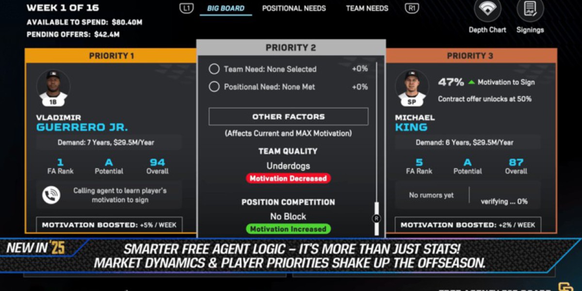 MLB The Show 25 Franchise Mode: New Features & Updates