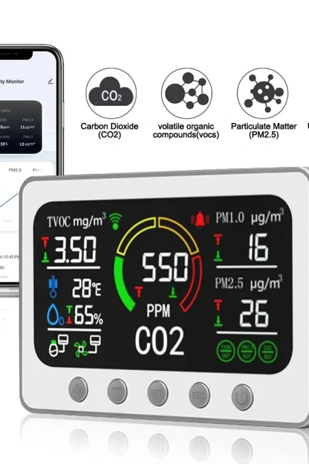 Tuya WIFI Smart CO2 Meter TVOC PM2.5 PM1.0 Temperature and Humidity Infrared Sensor Air Quality Monitor