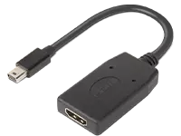 Lenovo ThinkStation Mini DP to HDMI Adapter