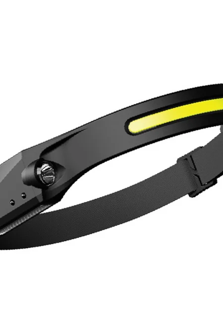 Bikight COB LED Induction Riding Headlamp 1200mAh USB Rechargeable 270° Wide Range 350LM 5 Lighting Modes LED Headlamp C