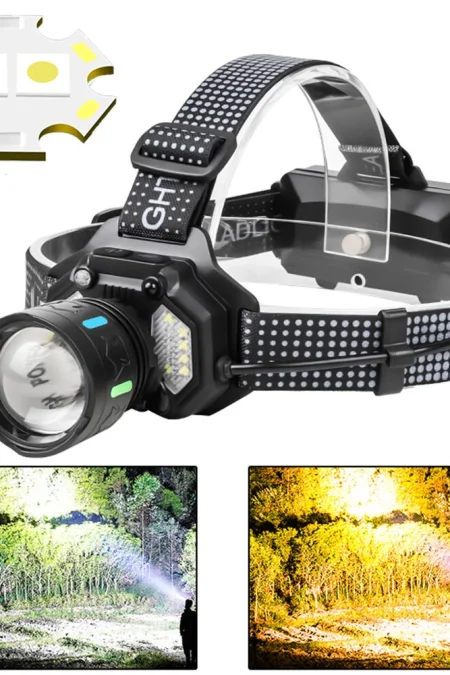 IPRee Dual Light Source Zoomable LED Headlamp with Sensing Switch Long-Range Strong Light LED Outdoor Long Endurance Hea