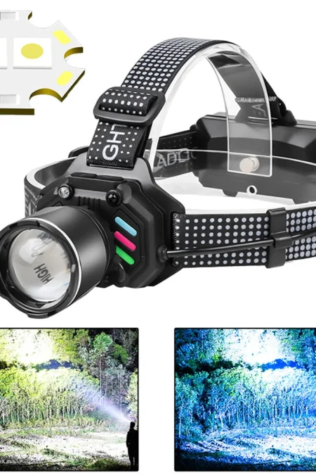 IPRee Dual Light Source Zoomable LED Headlight with Sensing Control Function Long-Range LED Headlamp Outdoor Long Endura