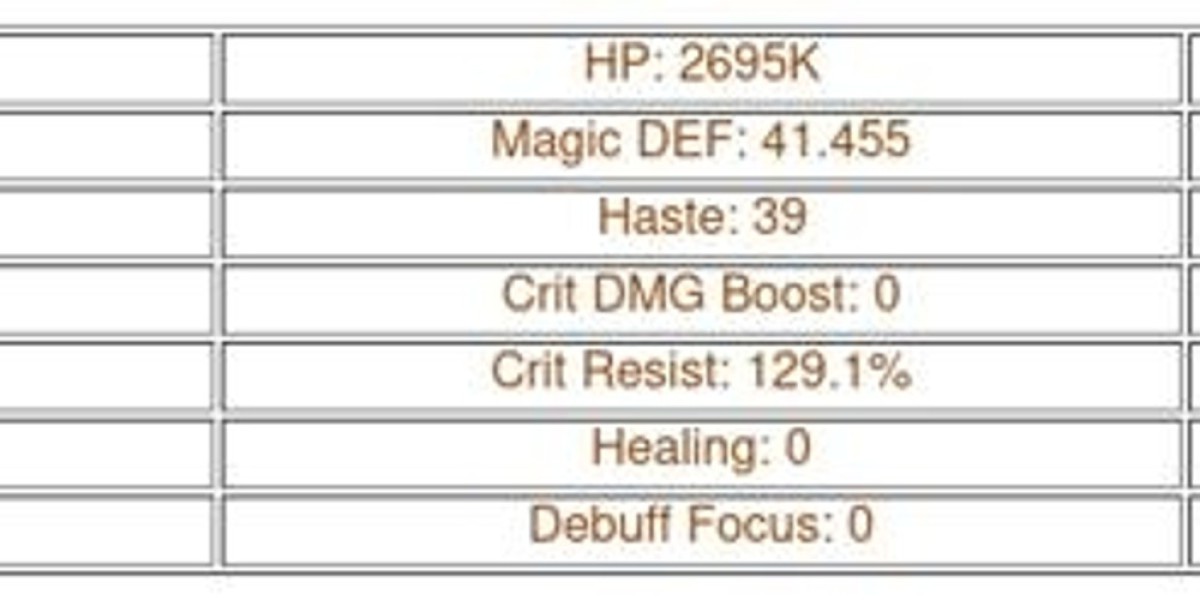 Viperian AFK Journey Guide – Skills & Strategies