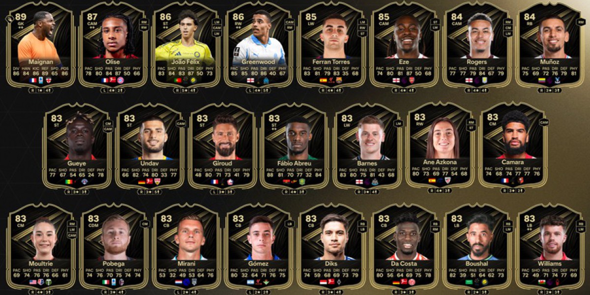 EA FC 26 Team of the Week 11 – Favoriten &amp; Tipps