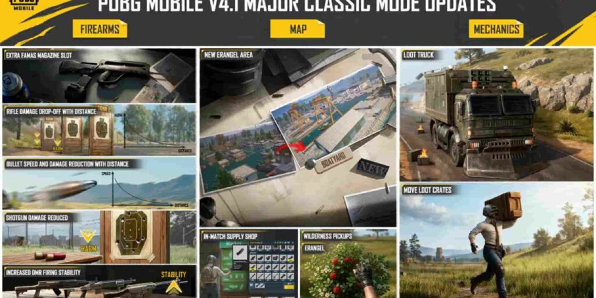 PUBG Mobile 4.1 Update – Winter Festivities &amp; Features