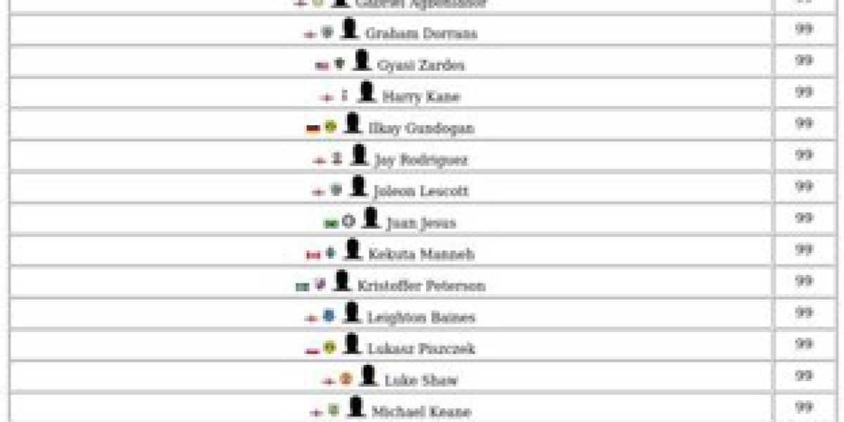 FC 26 Pro Players – Exclusive Cards Explained