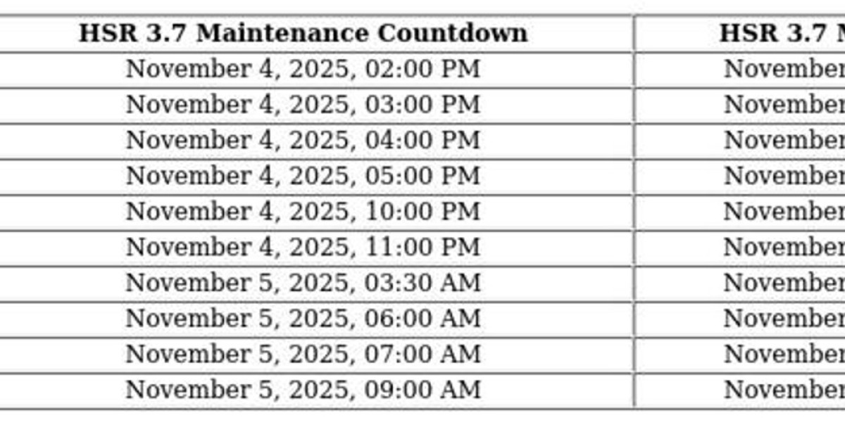 Honkai: Star Rail 3.7 – Release Date &amp; Banner Info