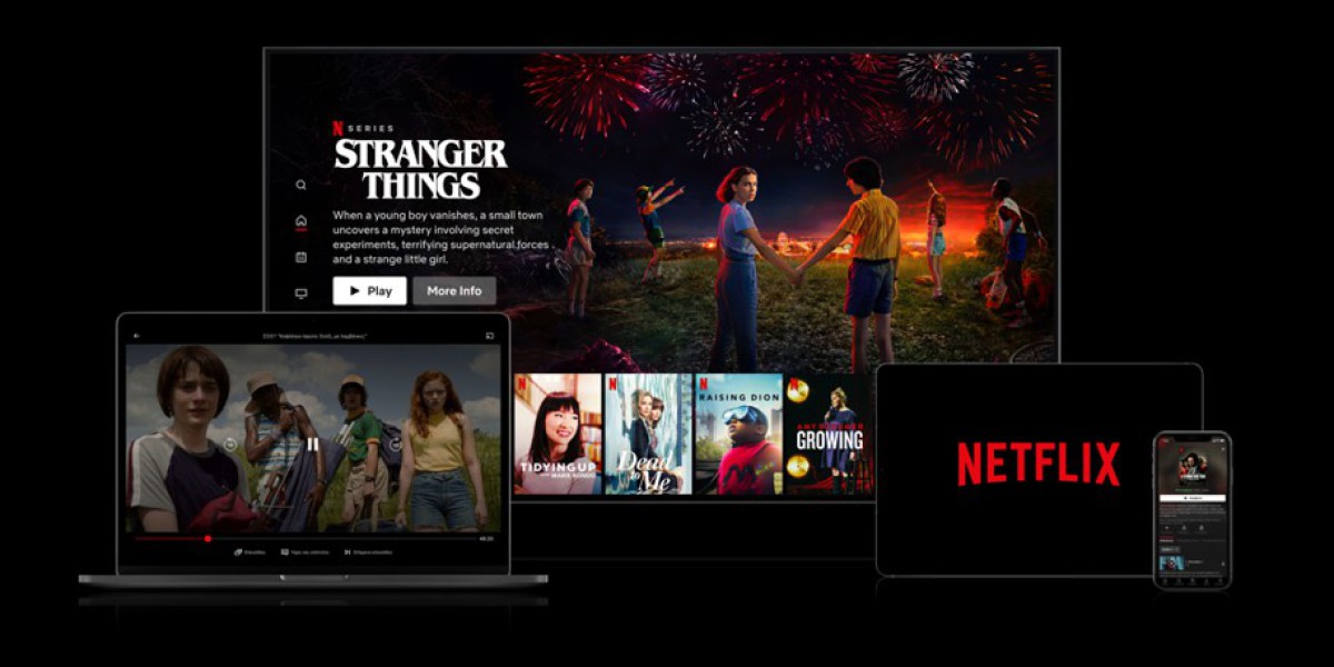 Netflix Subscription Options – Plans, Prices &amp; Access