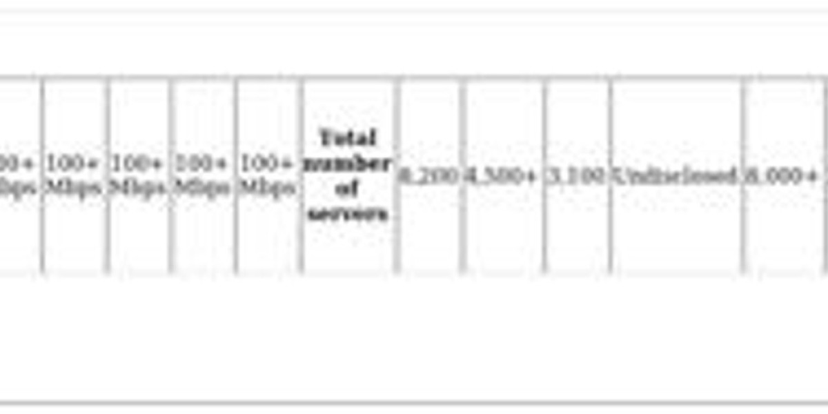 VPN for PBS Streaming – Top Choices &amp; Easy Access