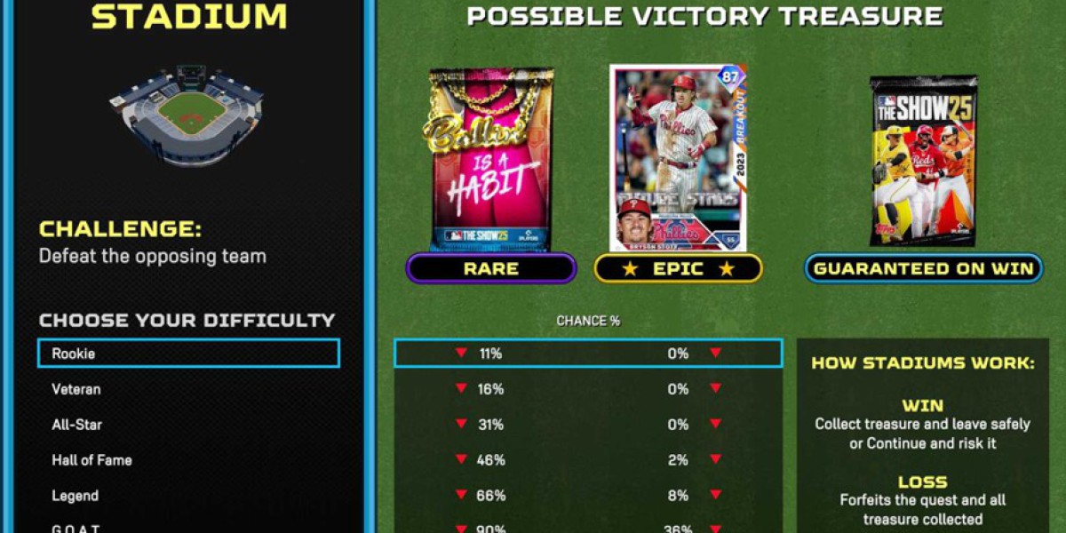 Diamond Quest MLB The Show 25 – Mechanics &amp; Rewards Guide