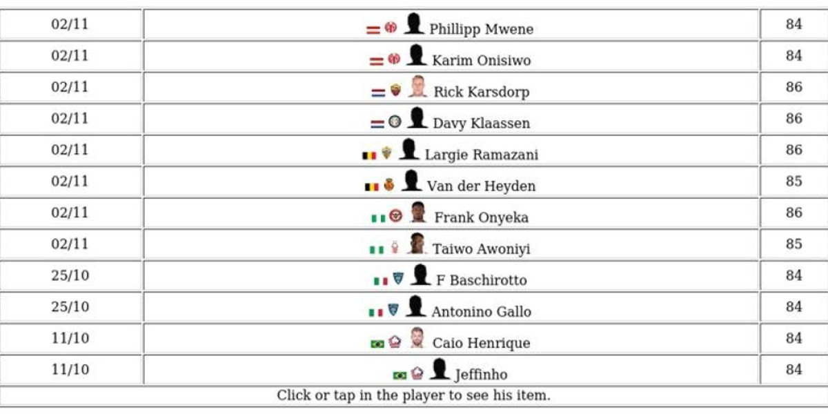 Dynamic Duos Guide: Features, SBCs &amp; Upgrades