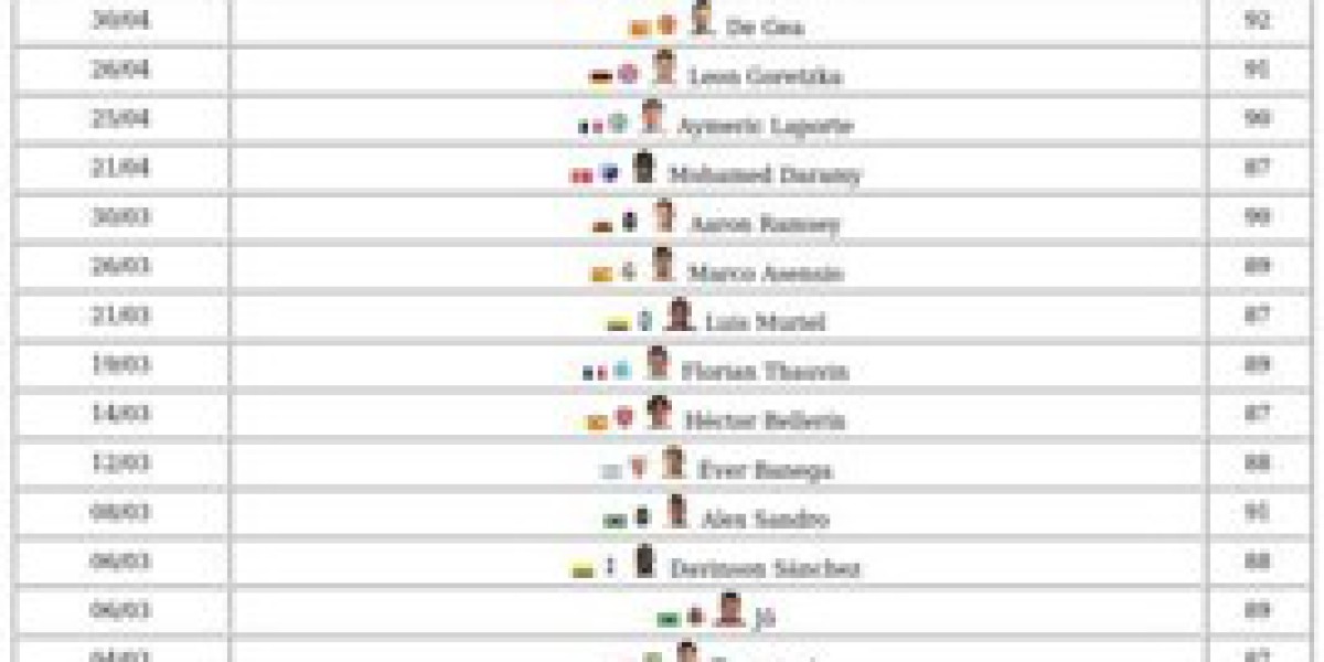 FC 26 Player Moments – Features & How to Get Cards