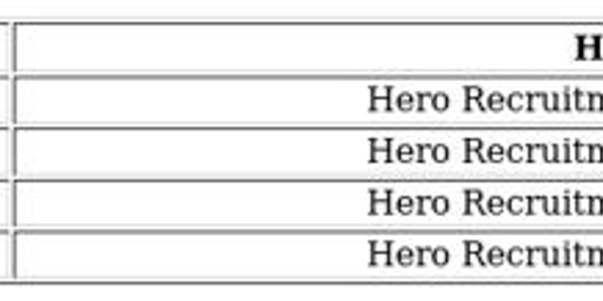 Hero Generation System – Whiteout Survival Guide