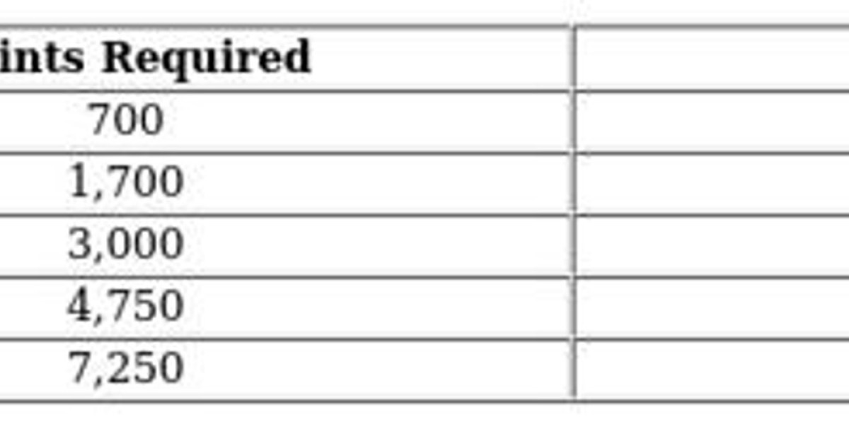 Monopoly GO Star Wars Tokens: R2-D2 &amp; BB-8 Guide