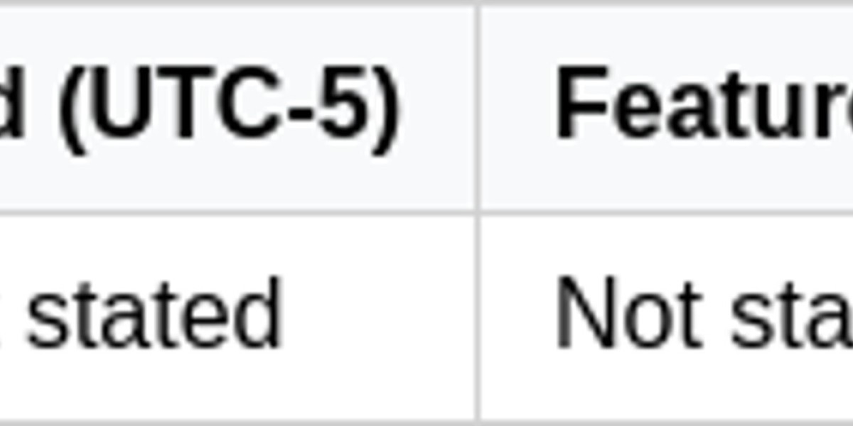 Genshin Impact Luna IV Update: Livestream Details & Rewards